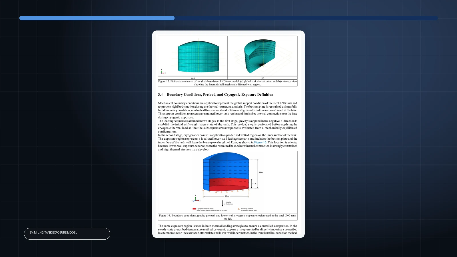 Cryogenic spill thermal loading in a 9% Ni steel LNG tank main figure