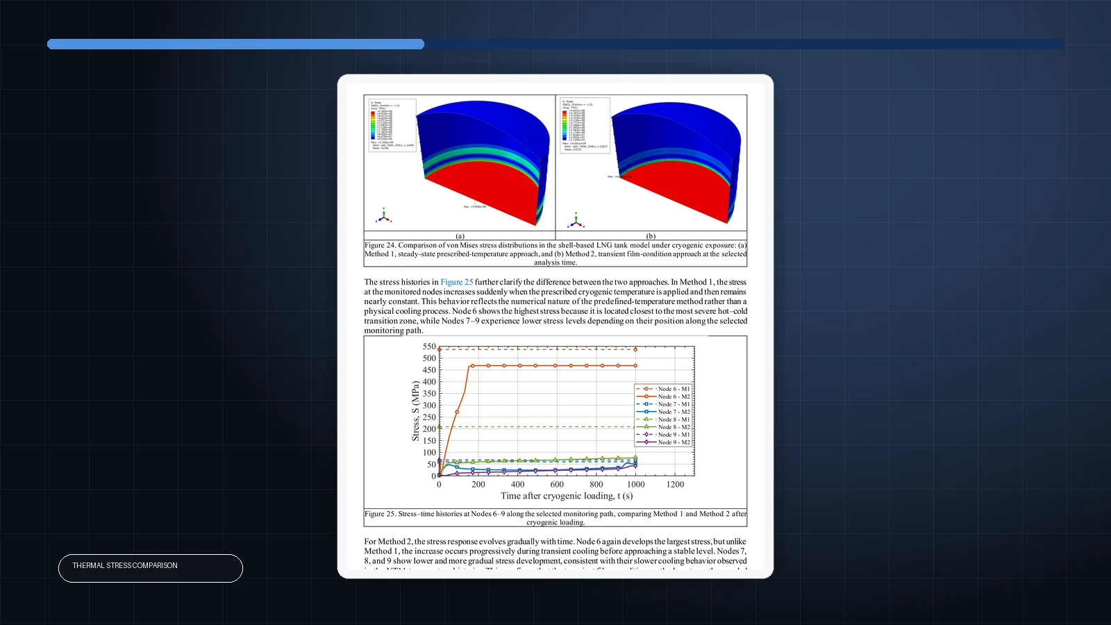 Cryogenic steel tank thermal stress simulation