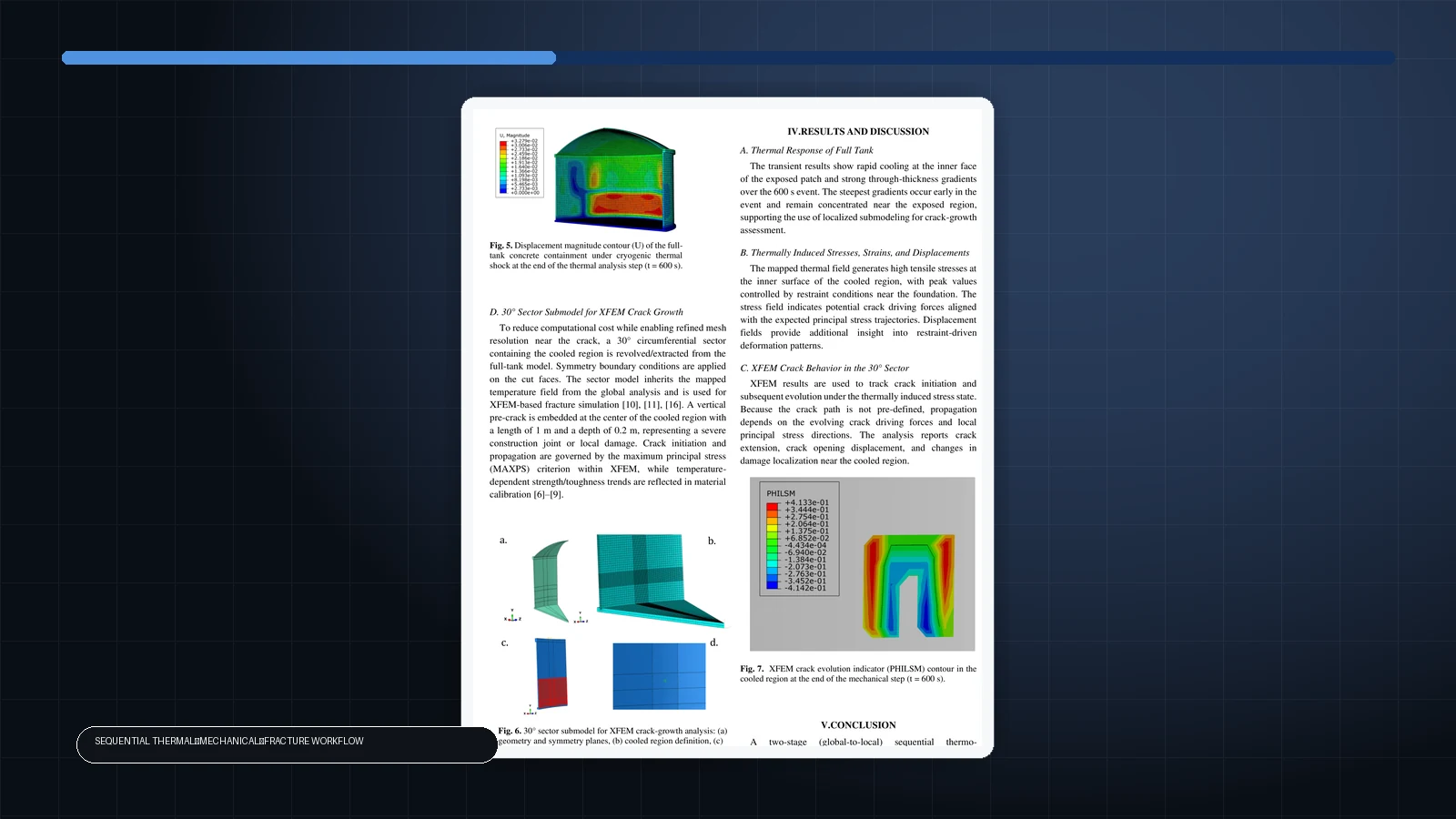 XFEM concrete containment crack simulation